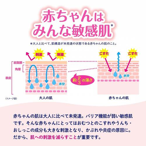 【1枚当たり22.9円】 グ～ンプラス 敏感肌設計 Мサイズ（6～11kg） 70枚 【大王製紙 テープタイプ】