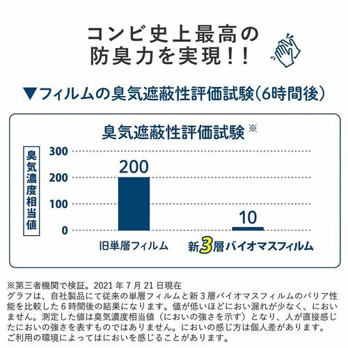 強力密閉抗菌おむつポット ポイテックシリーズ 共用スペアカセット W防臭 6個パック