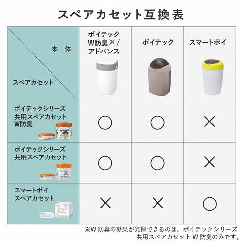 強力密閉抗菌おむつポット ポイテックシリーズ 共用スペアカセット W防臭 6個パック