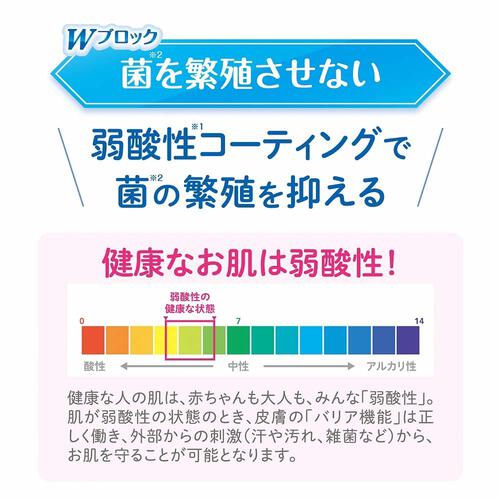 チュチュベビー 母乳パッド シルキーヴェール 130枚×2個パック